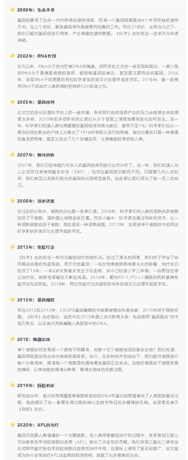 大盘点：21世纪生命科学重大进展.png